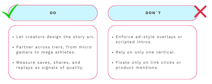 White & Green Modern Bar Chart Graph (2)-Sep-29-2025-07-35-36-7099-AM