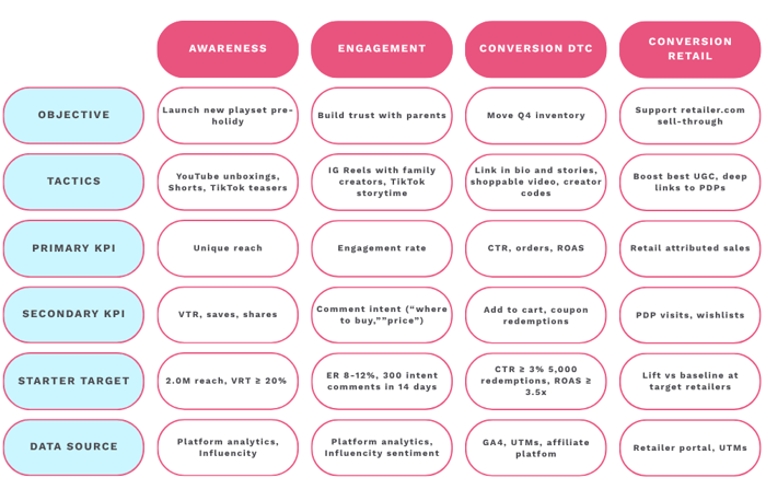 White & Green Modern Bar Chart Graph (3)-Oct-20-2025-09-12-36-6465-AM
