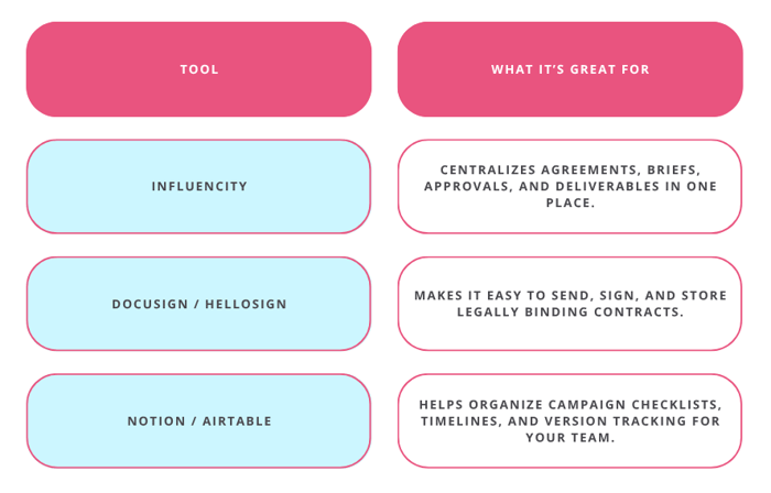 White & Green Modern Bar Chart Graph (5)-3