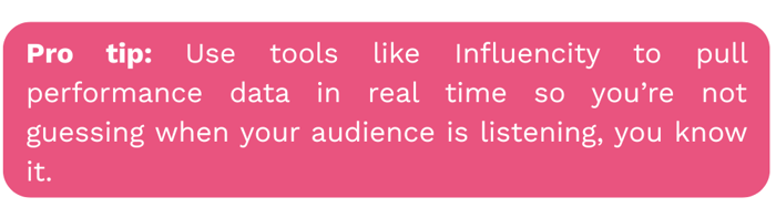 White & Green Modern Bar Chart Graph (5)-4
