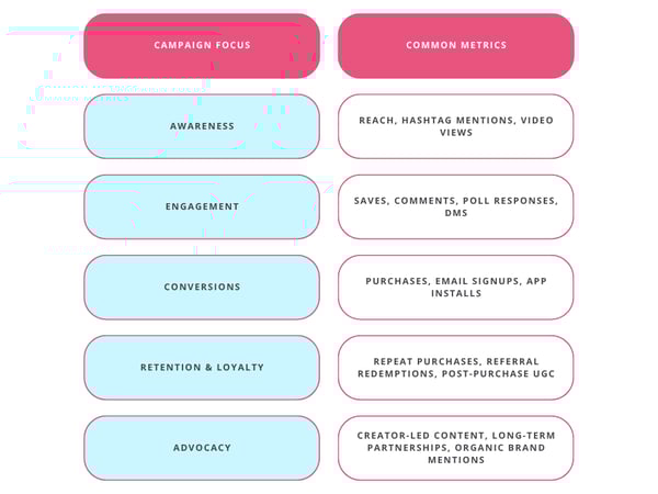White & Green Modern Bar Chart Graph (50)-1