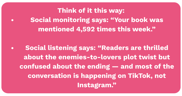 White & Green Modern Bar Chart Graph (52)