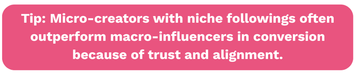 White & Green Modern Bar Chart Graph (9)-3