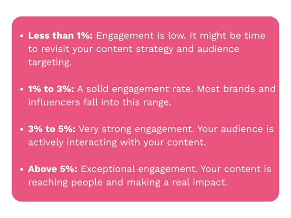 White & Green Modern Bar Chart Graph-Aug-28-2025-10-37-59-7392-AM