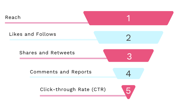 White & Green Modern Bar Chart Graph-Sep-23-2025-09-53-26-9153-AM