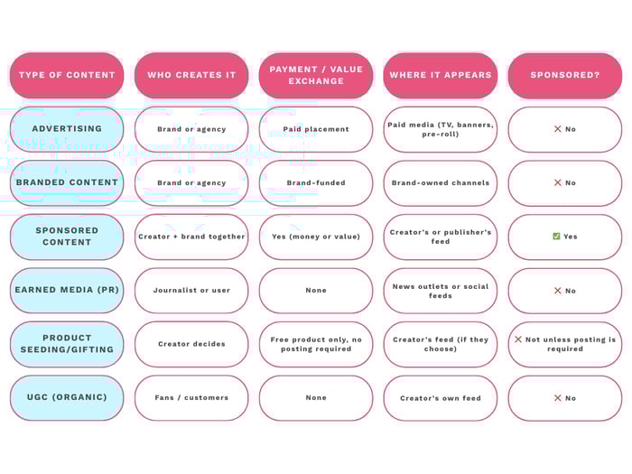 White & Green Modern Bar Chart Graph-Sep-29-2025-07-21-17-3690-AM