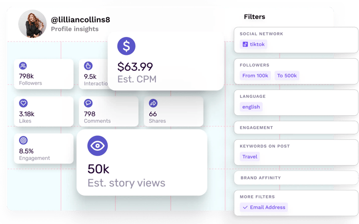 campaign-manager-hero-image-composition (1)