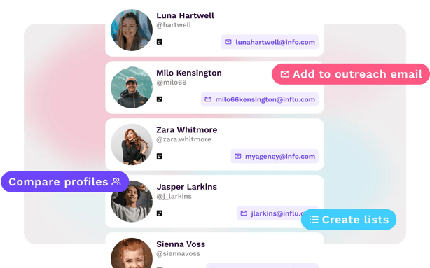 trendHERO comparison