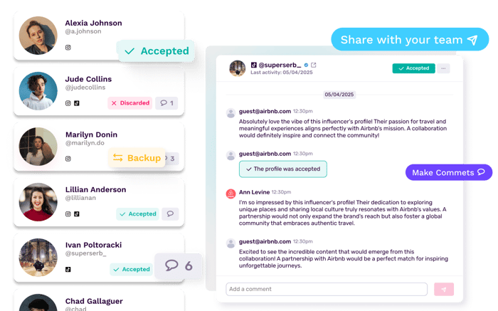 influencer-marketing-for-agencies-alternating-content-proposal-analytics-image-sin-fondo-1