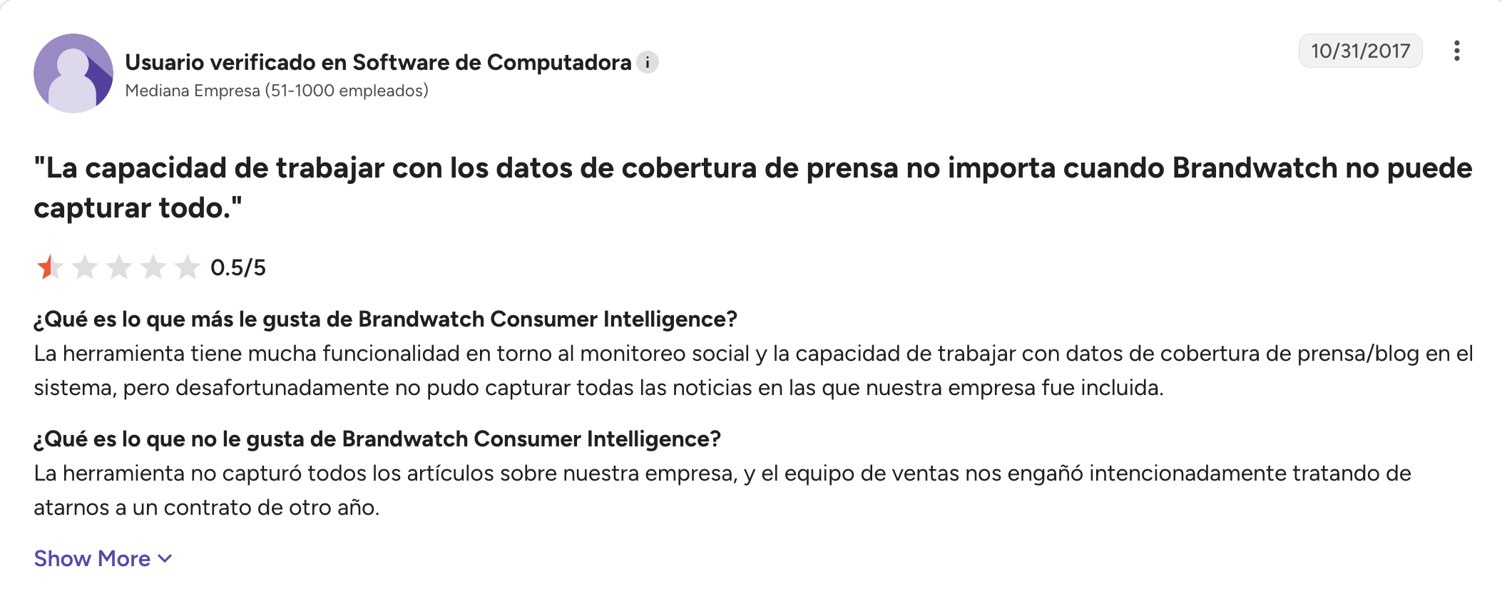 brandwatch comparativa