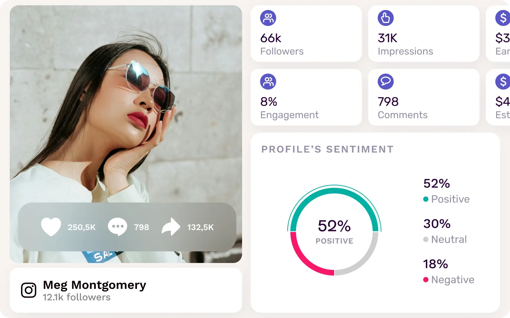 tiktok-influencers-slider-tabs-ig-reachability-image-composition