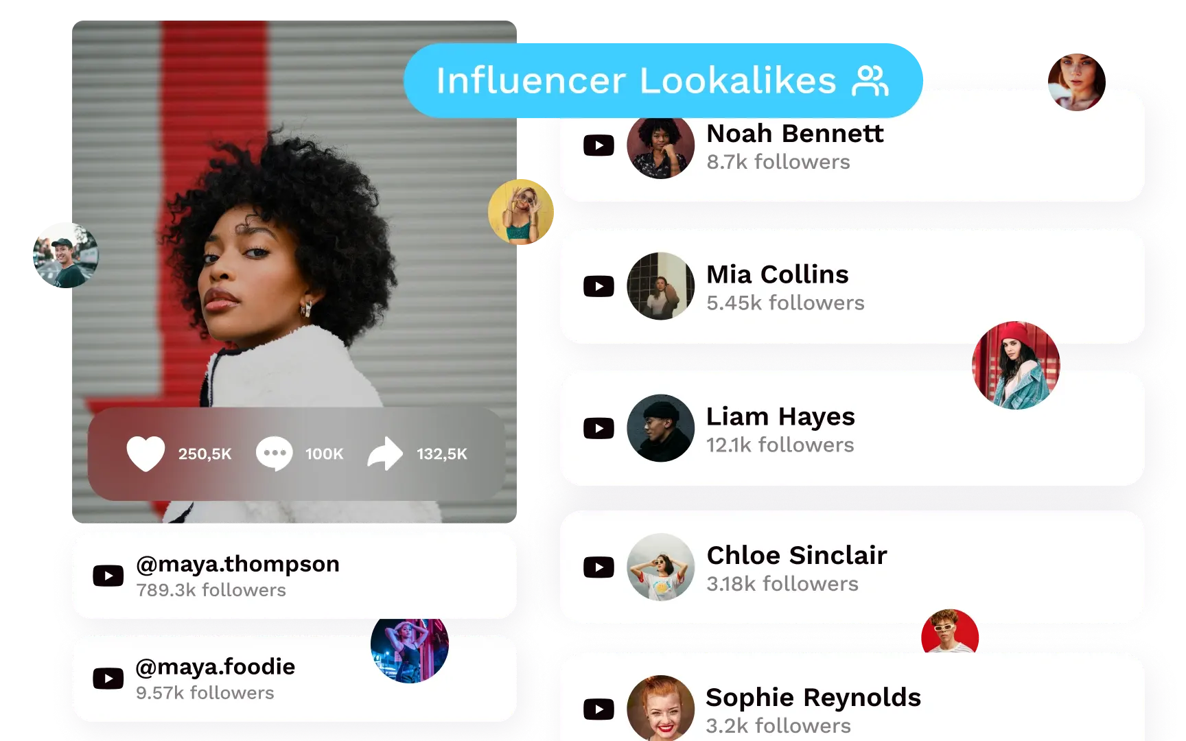 youtube-influencers-slider-tabs-lookalikes-image-composition