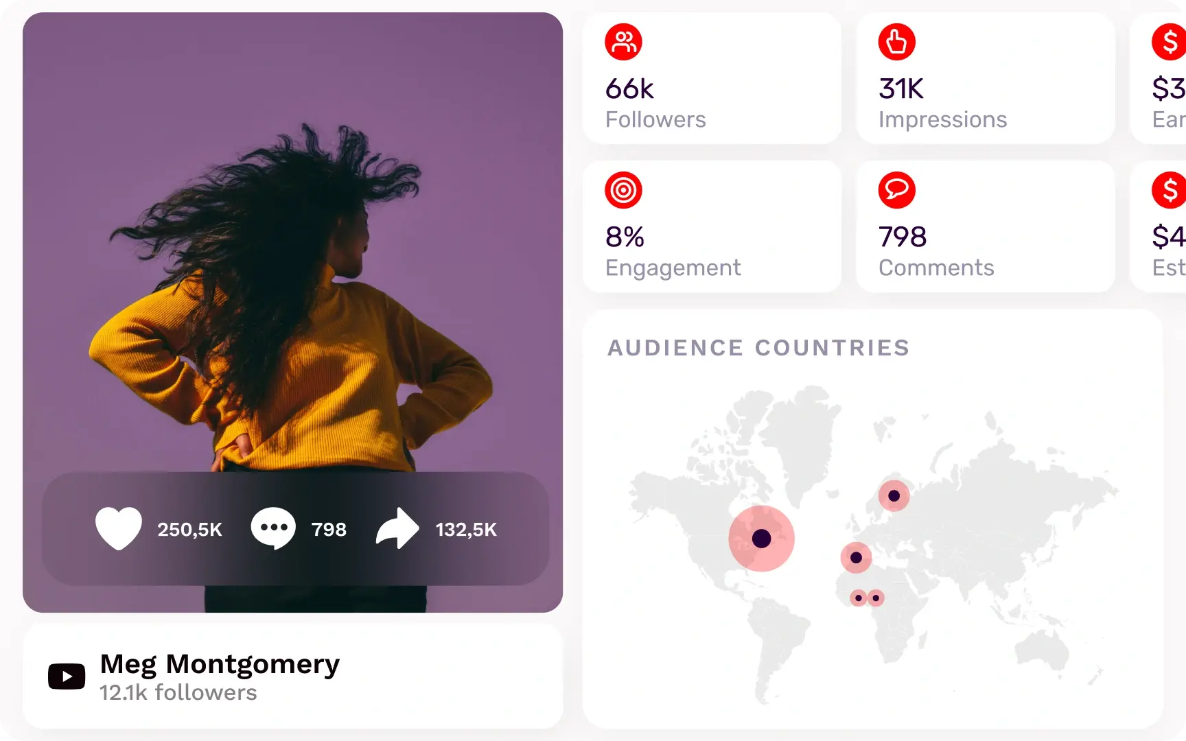 youtube-influencers-slider-tabs-profile-image-composition