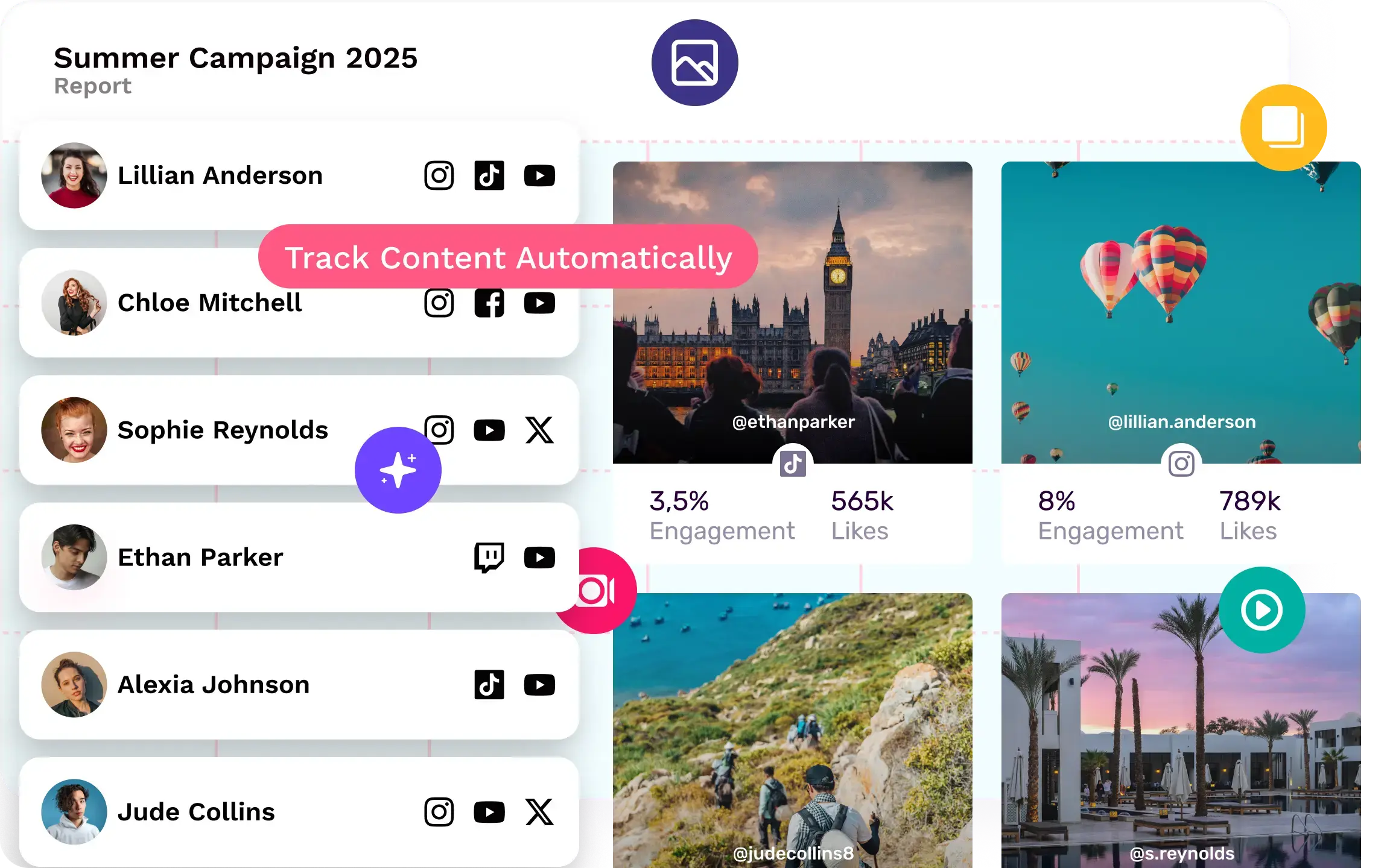 campaign-reports-hero-image-composition-content-tracking-reports OPT