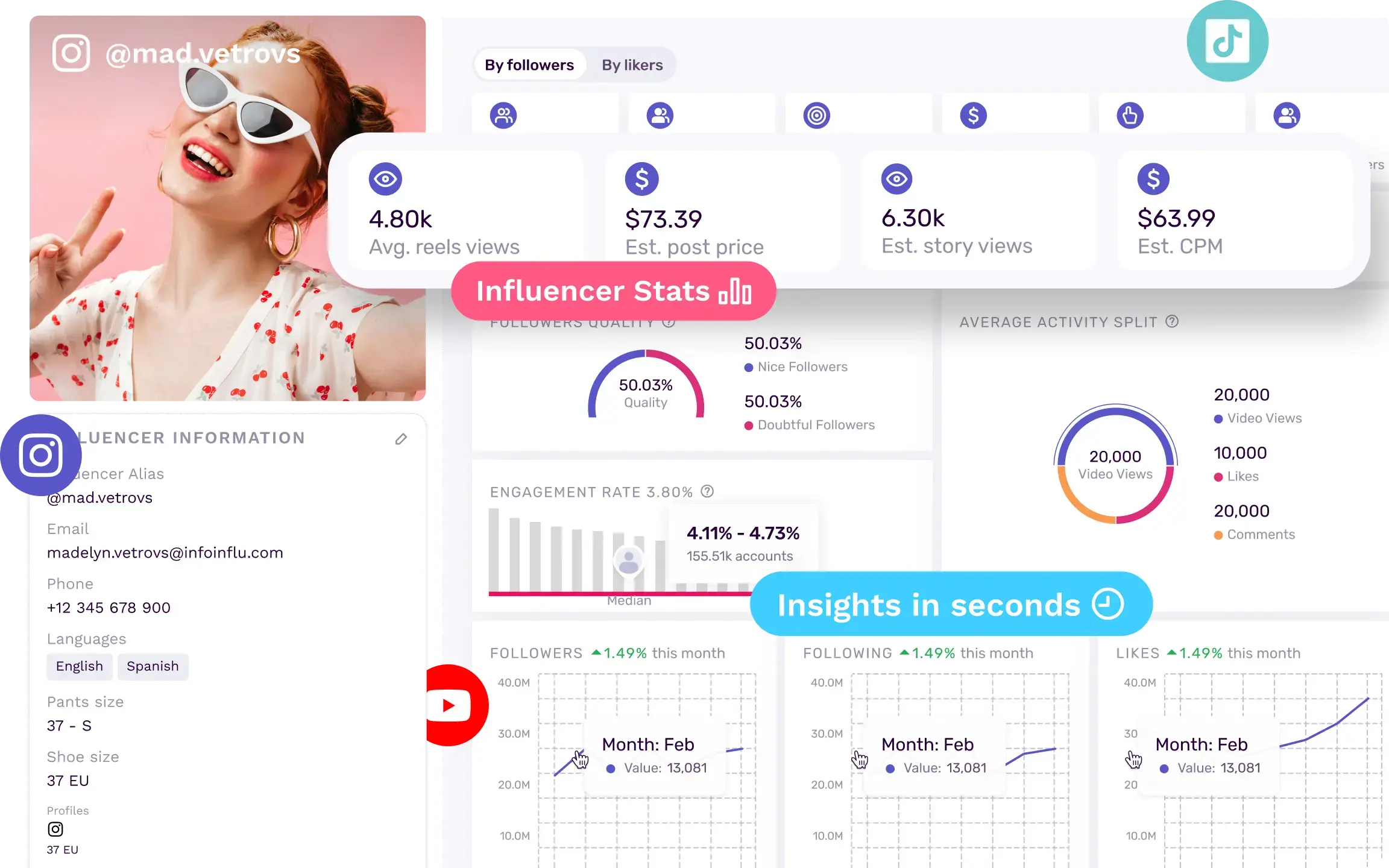 irm-slider-tabs-irm-image-composition