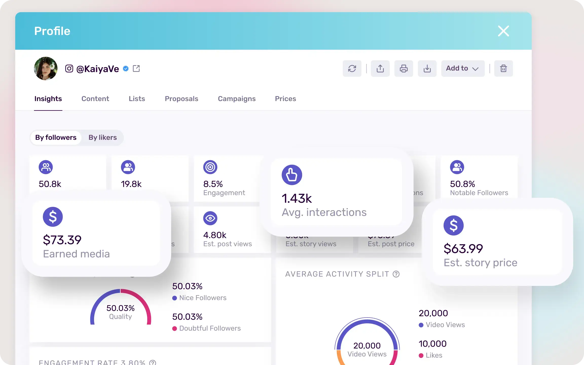 irm-slider-tabs-profile-metrics-image-composition
