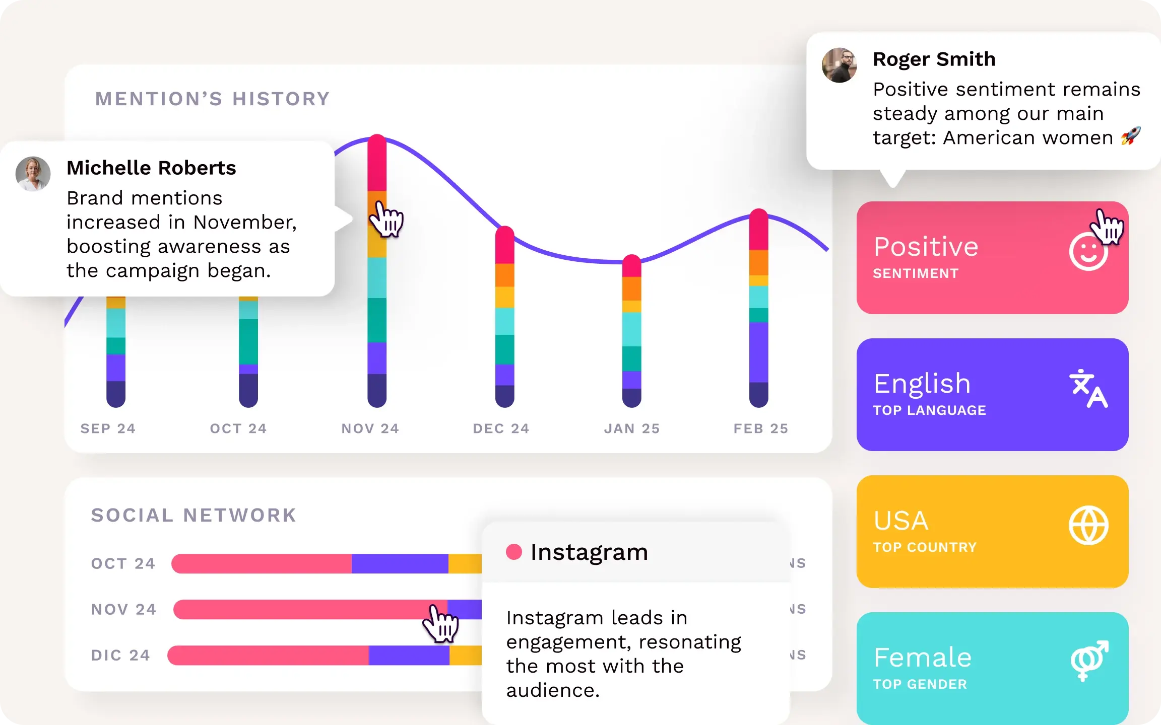 monitoring-slider-tabs-platform-image-composition-3