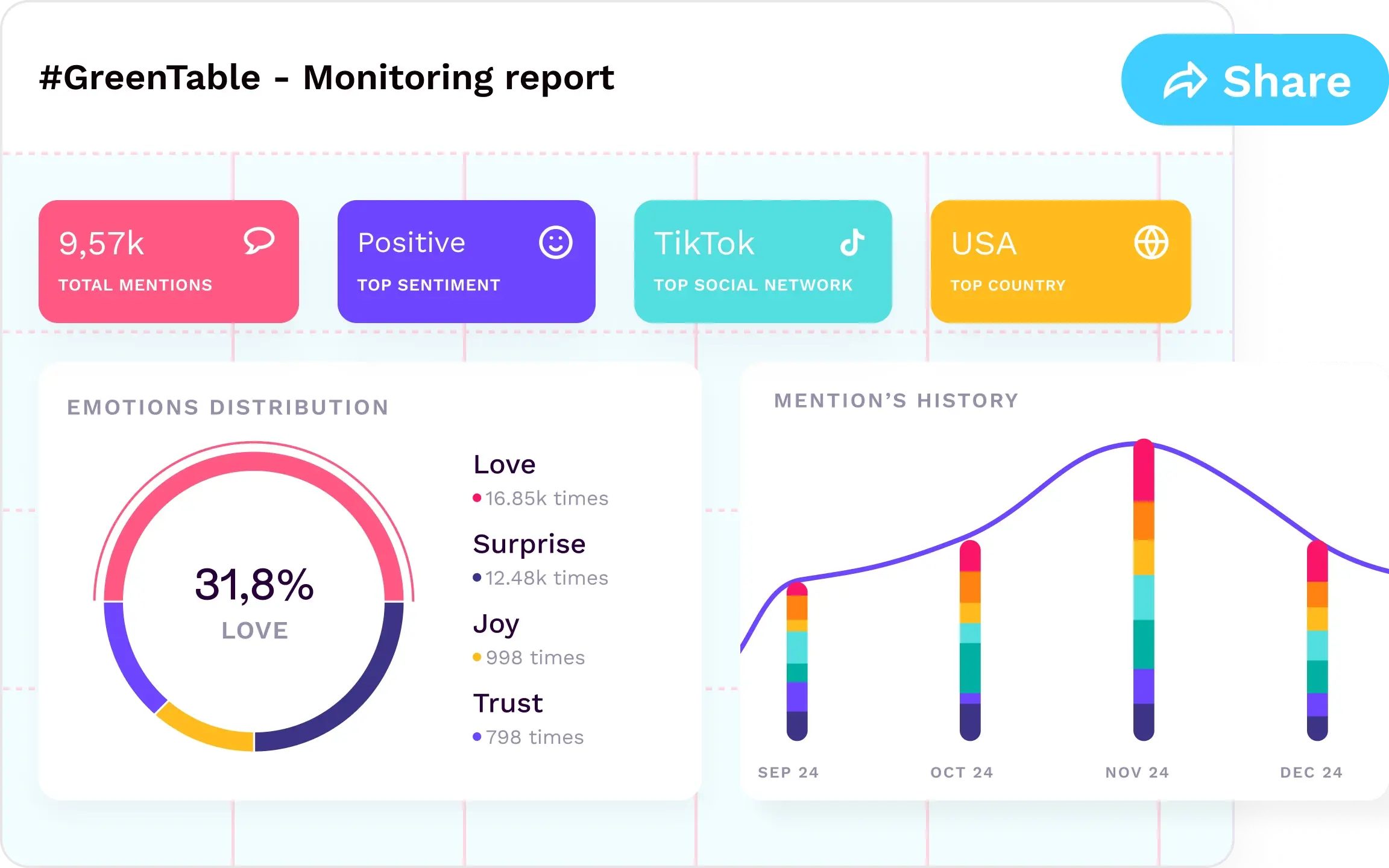 monitoring-slider-tabs-platform-image-composition-4