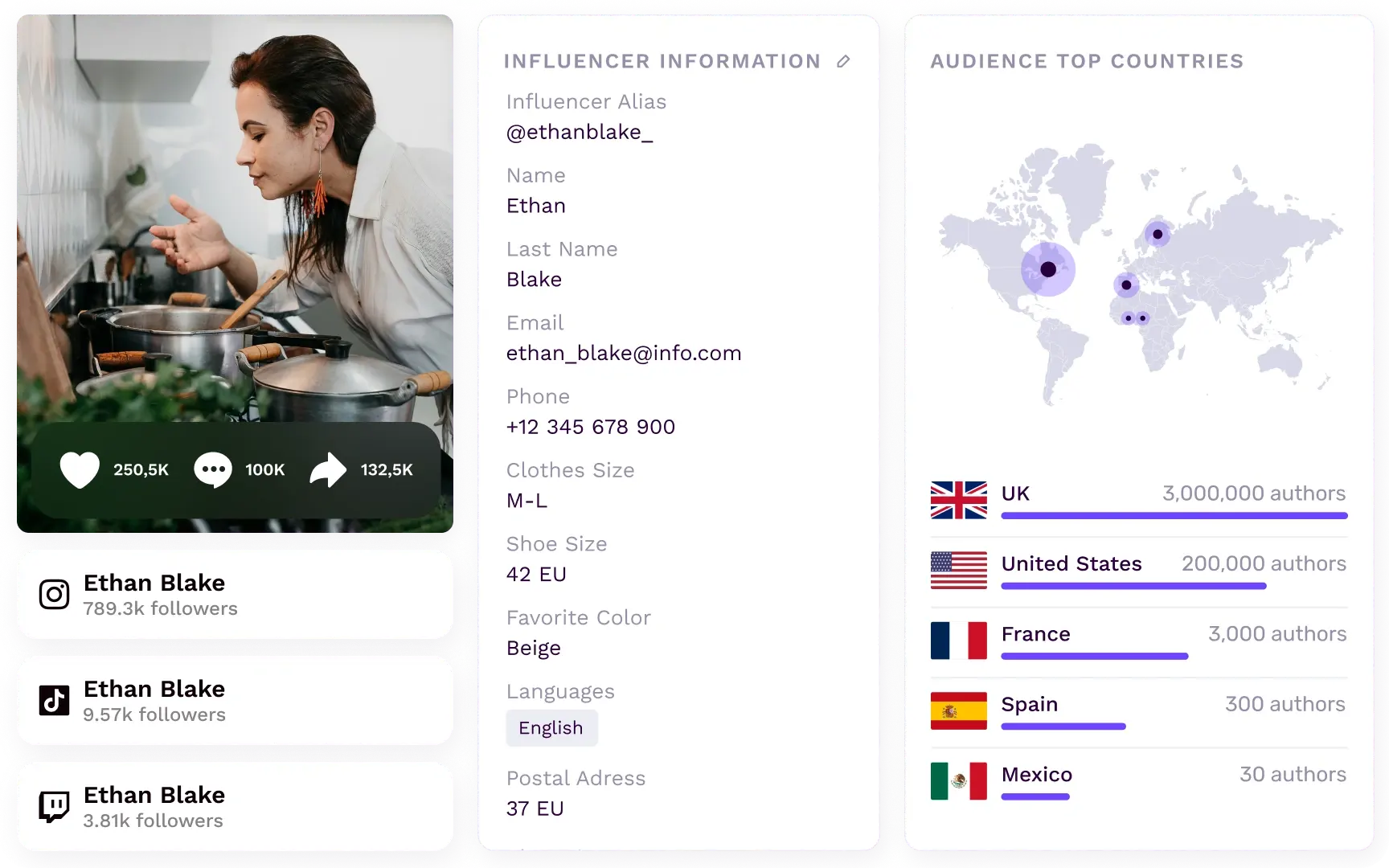 analyze-influencers-alternating-content-one-image-composition