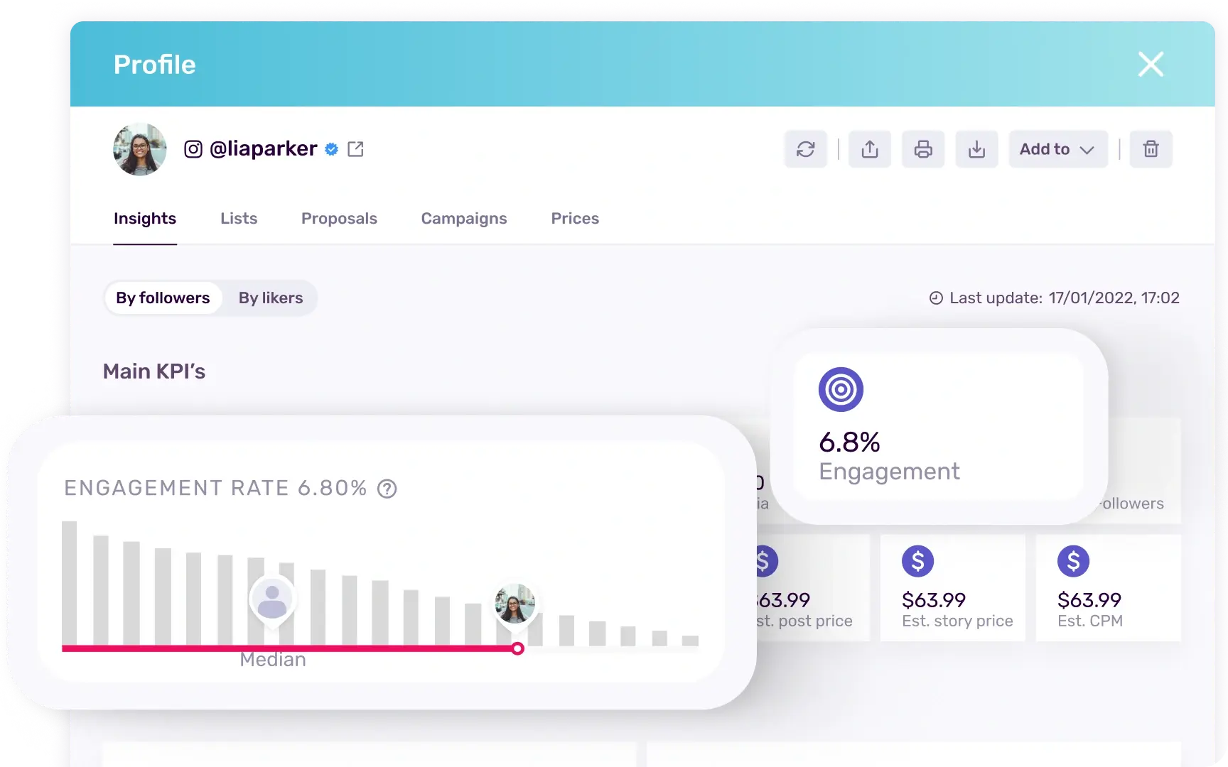 analyze-influencers-alternating-content-three-image-composition