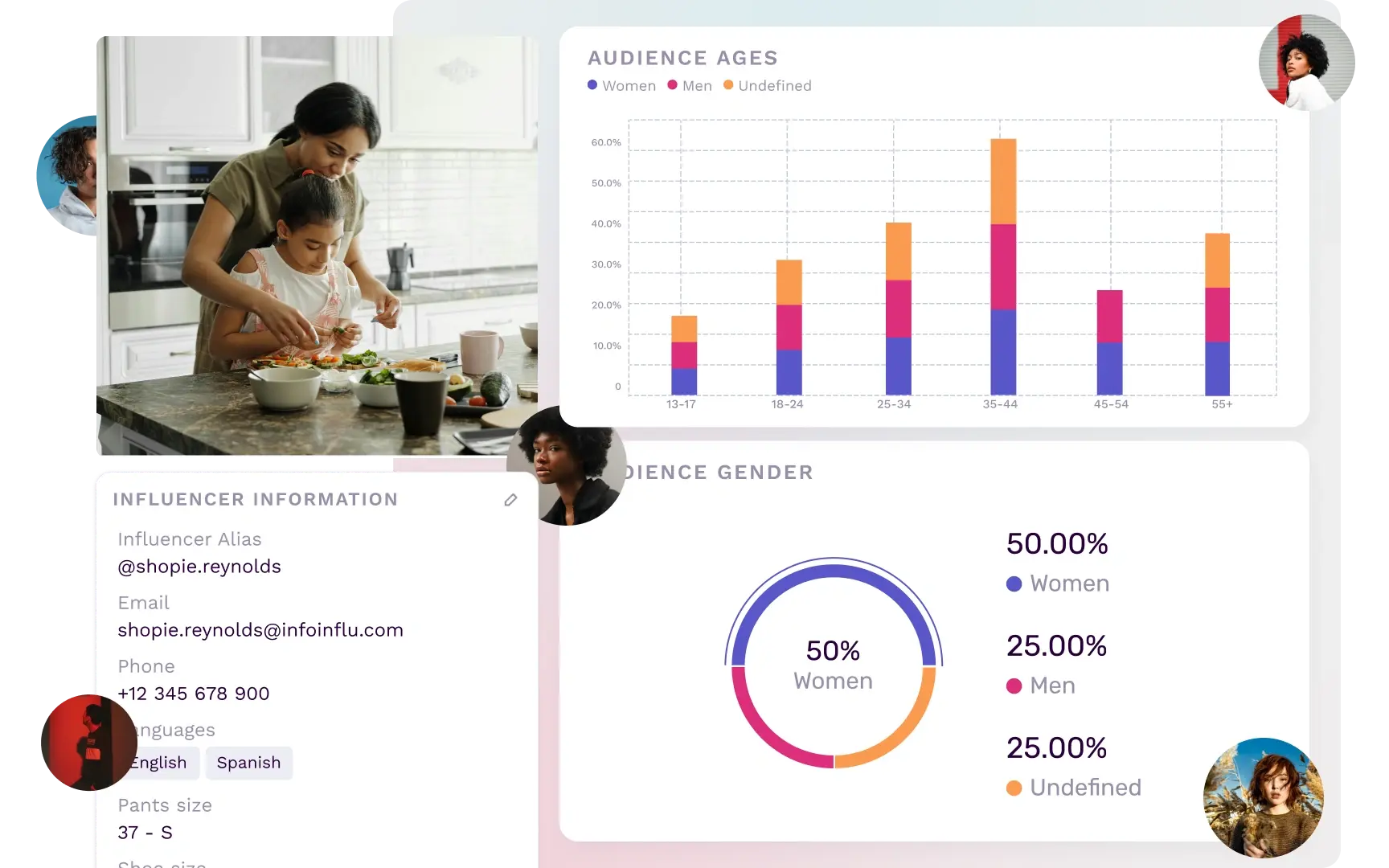 analyze-influencers-alternating-content-two-image-composition