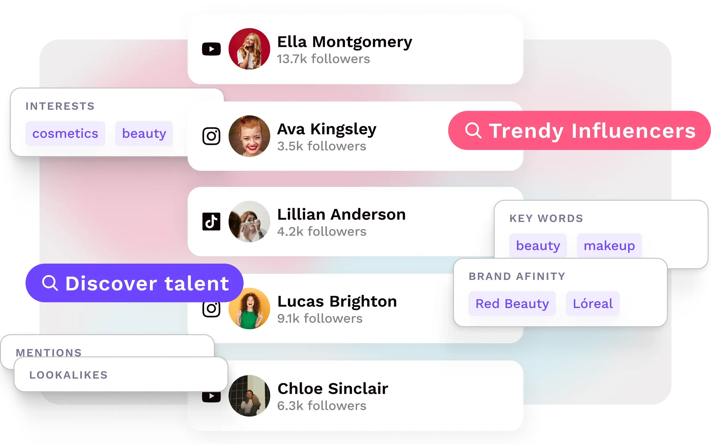 find-influencers-alternating-content-two-image-composition OPT