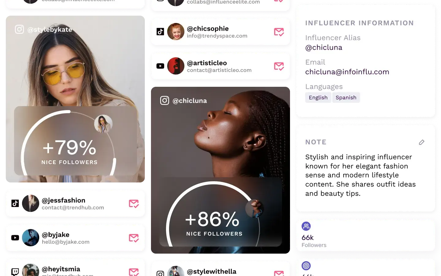 Influencer Database for Smarter Creator Management