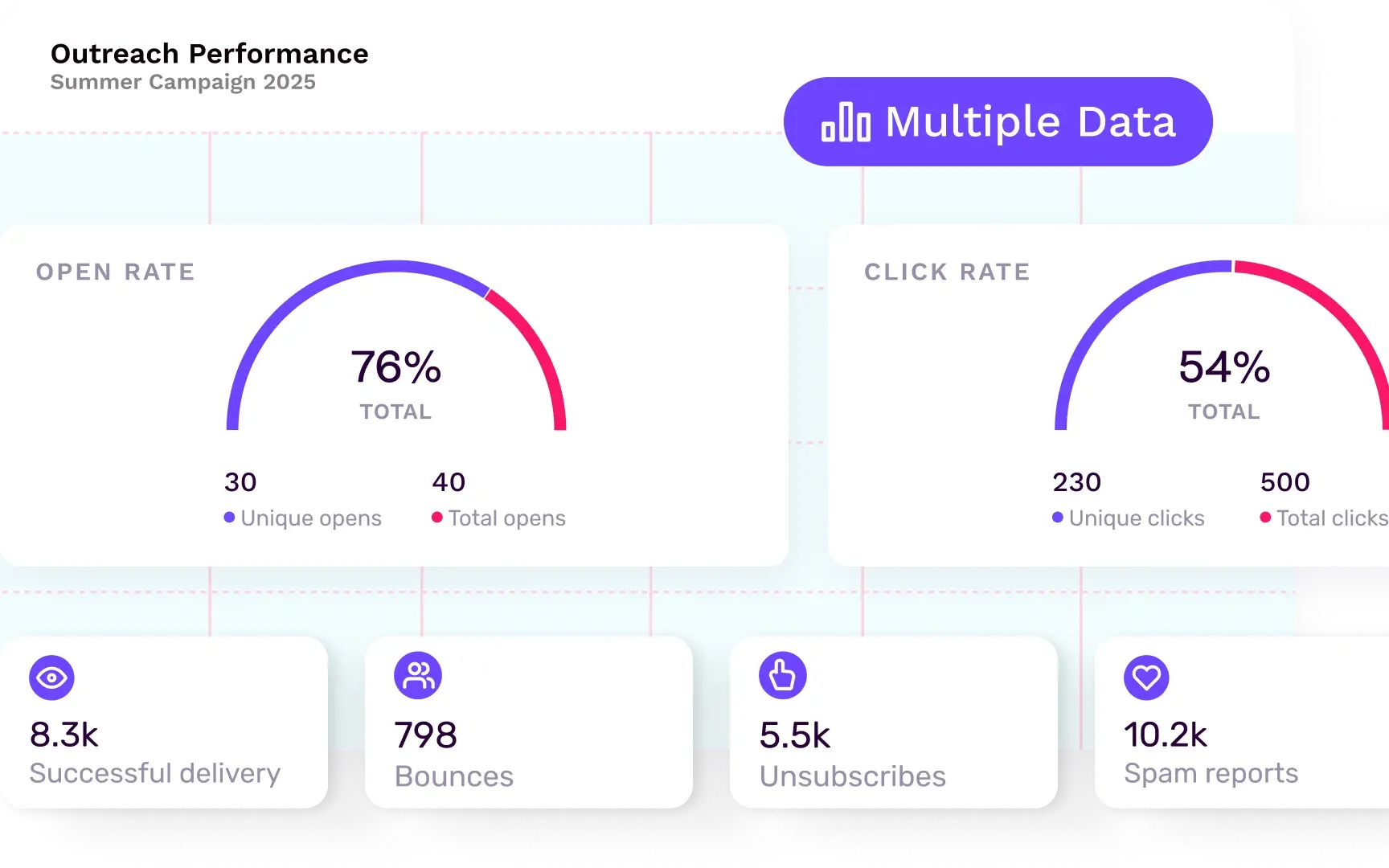 influencer-outreach-alternating-content-two-image-composition