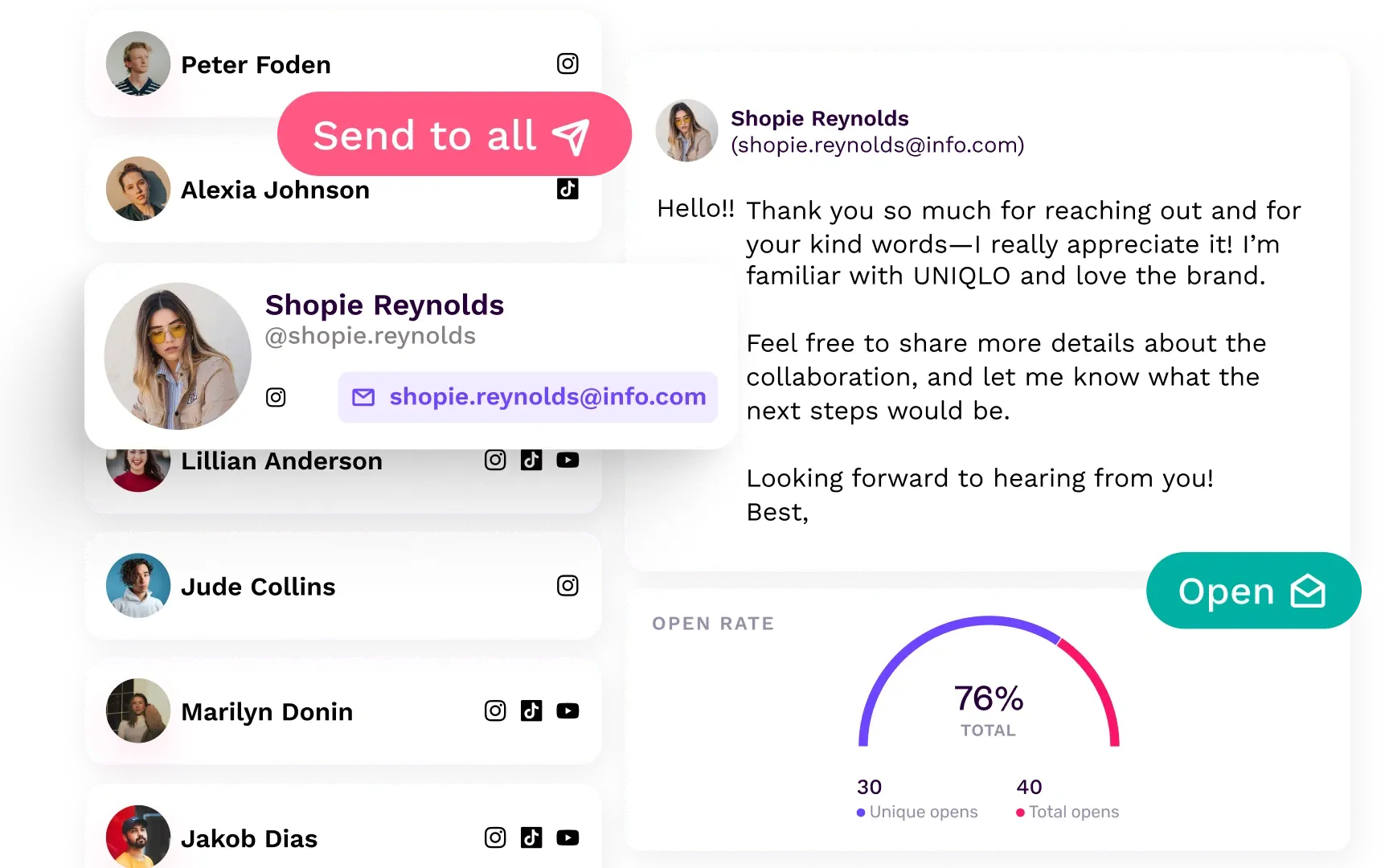 influencer-outreach-hero-image-composition-sequences_1