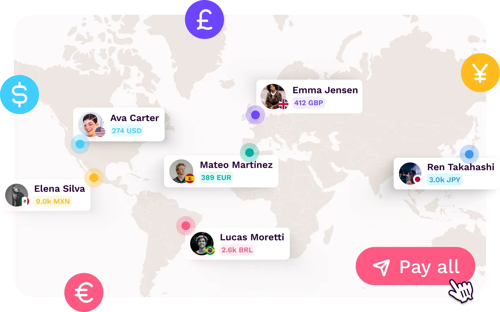 Influencer Payments Platform for Global Creator Payouts