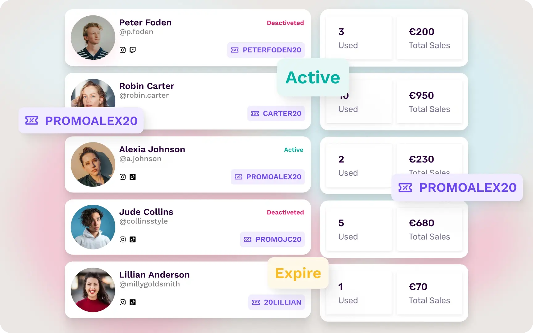 influencer-seeding-slider-tabs-codes-apply-image-composition