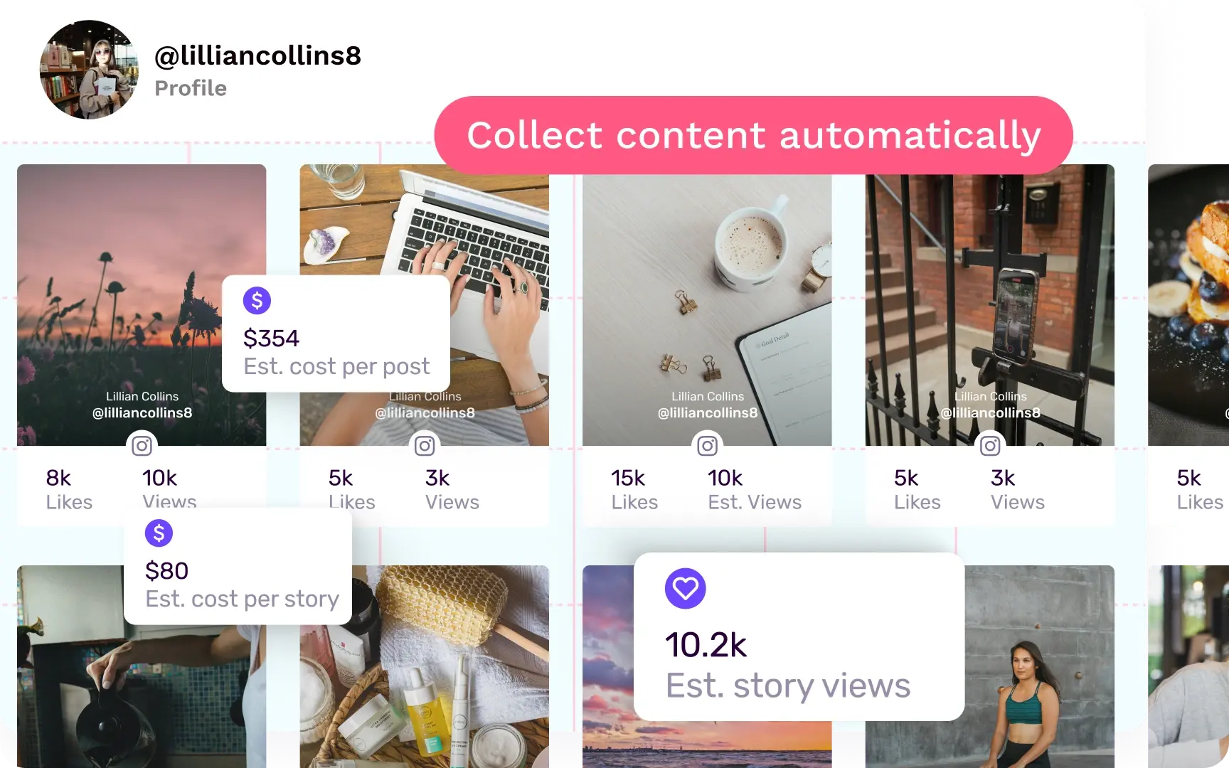 measure-results-alternating-content-one-image-composition
