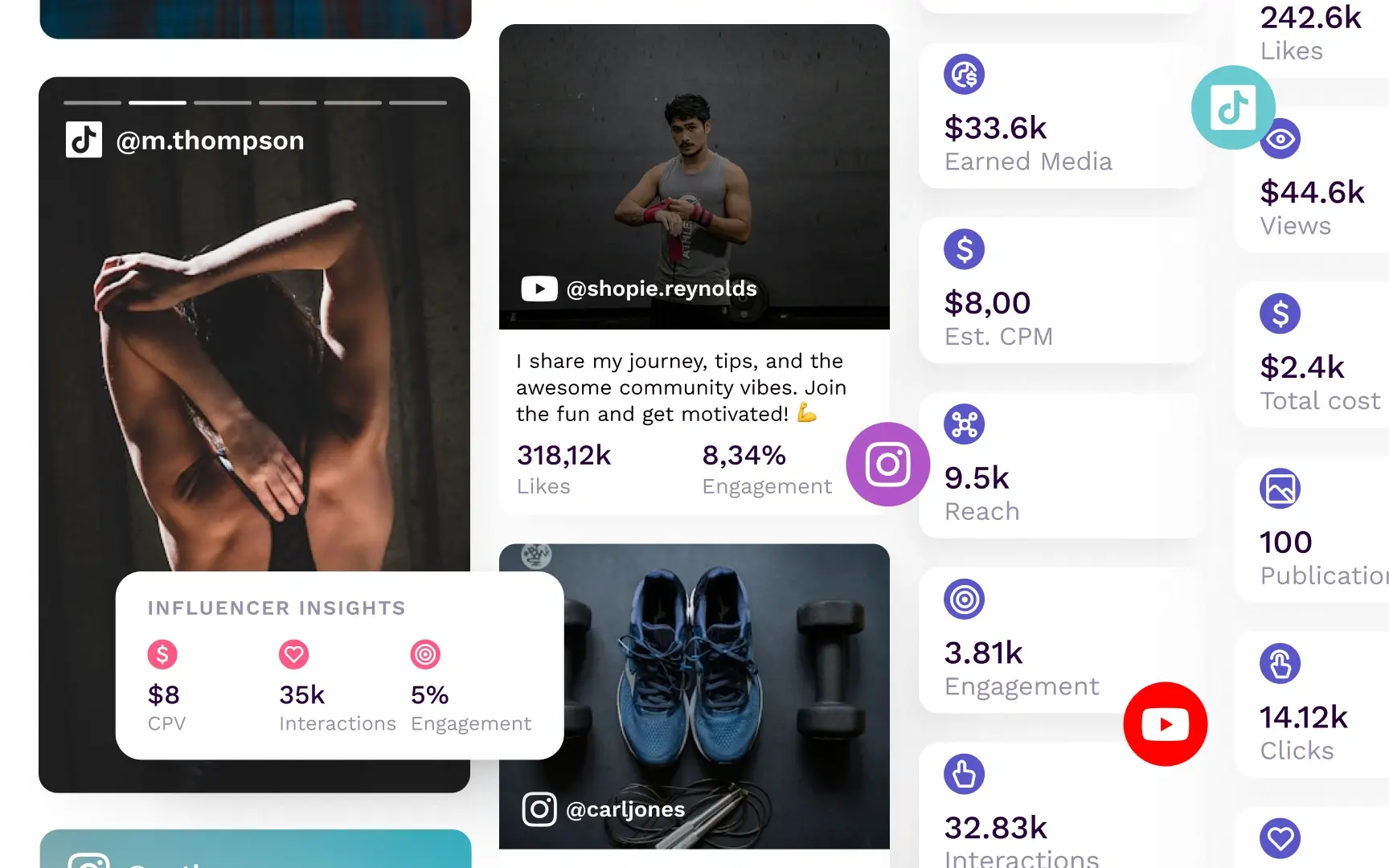 CreatorIQ vs Influencity comparativa