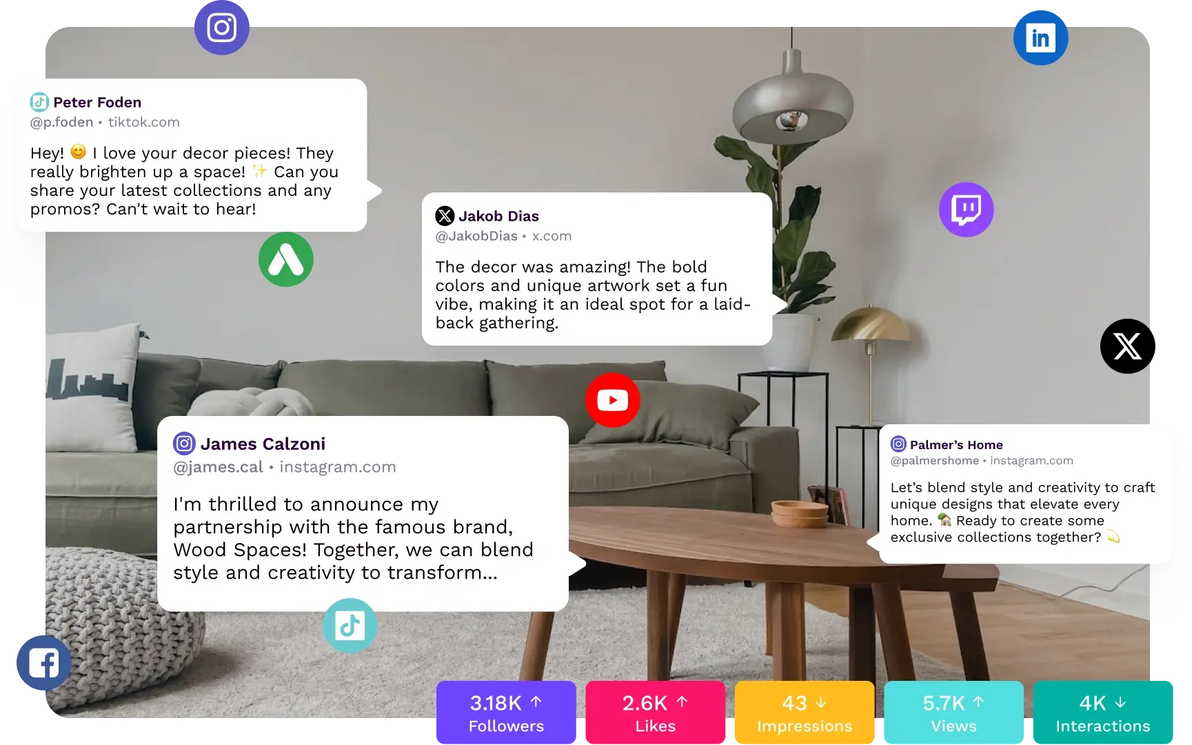 social-media-management-animated-stats-image-representing-social-important-no-platform