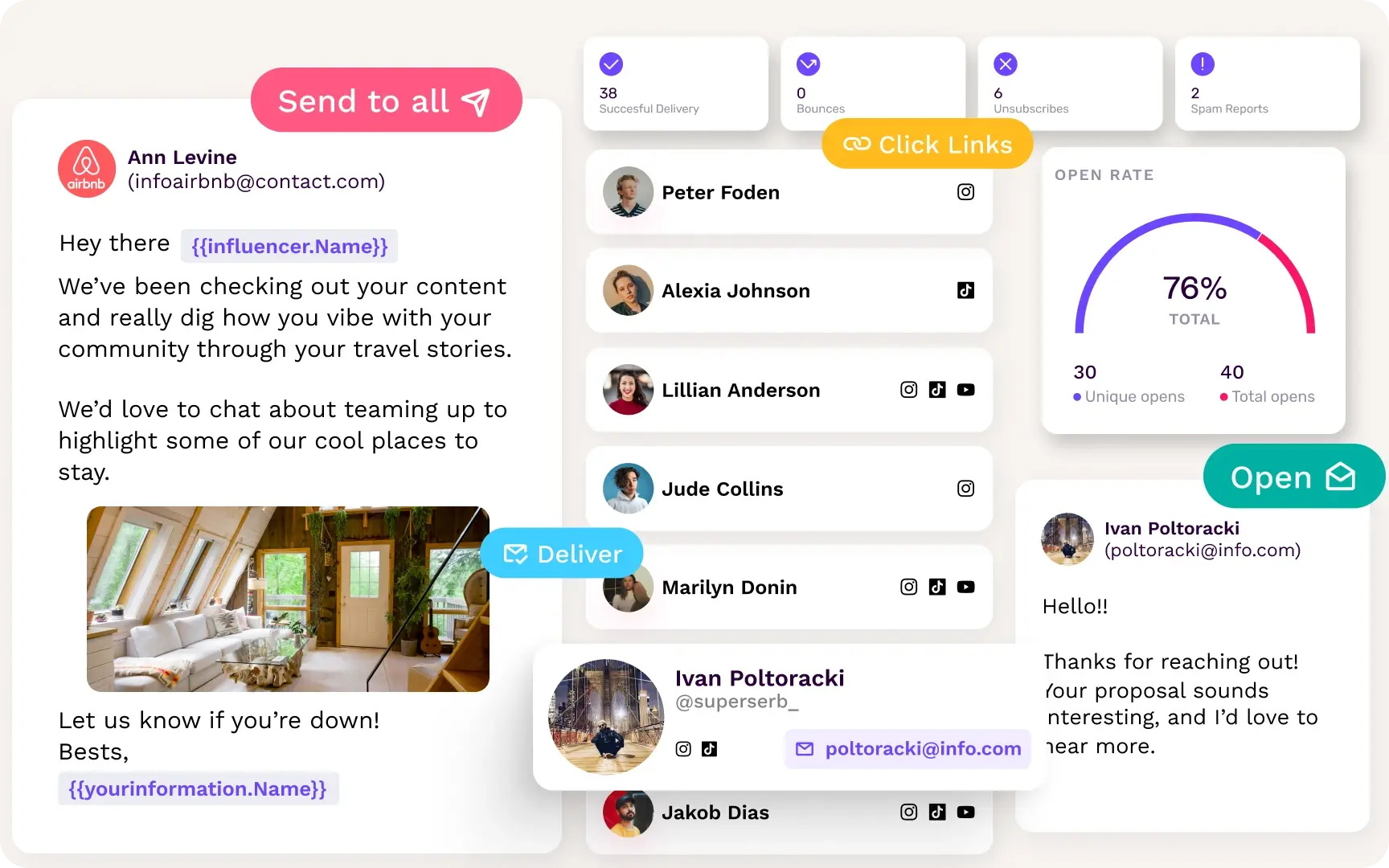 influencer_marketing_for_agencies_alternating_content_outreach_image_compostion_3x