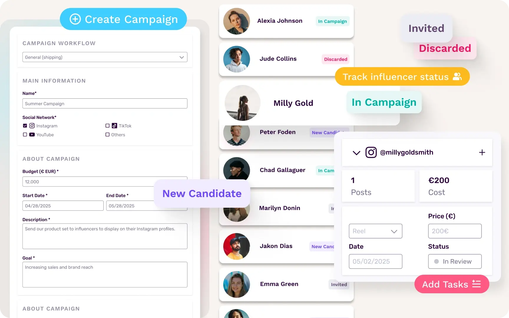 influencer-marketing-for-brands-alternating-content-image-composition-different-influencers-status-budget-estimations-(Compressify.io)