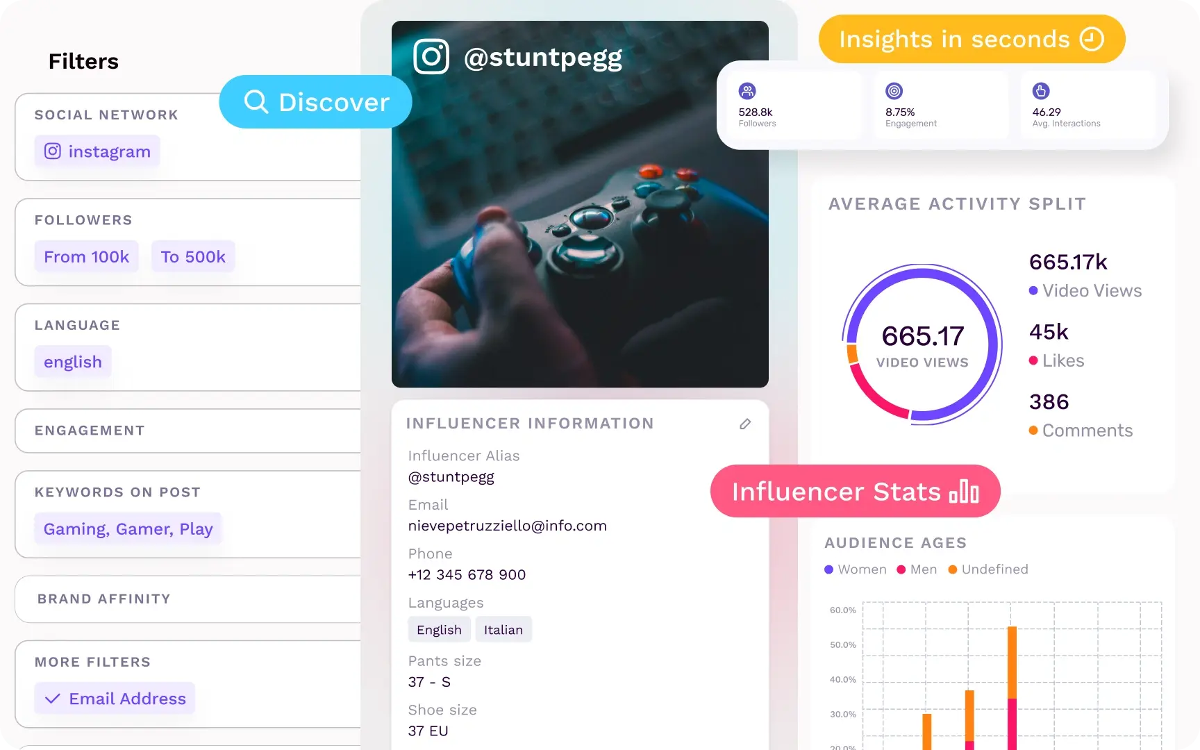 influencer-marketing-for-ecommerce-alternating-content-discover-profile-analytics-image-composition