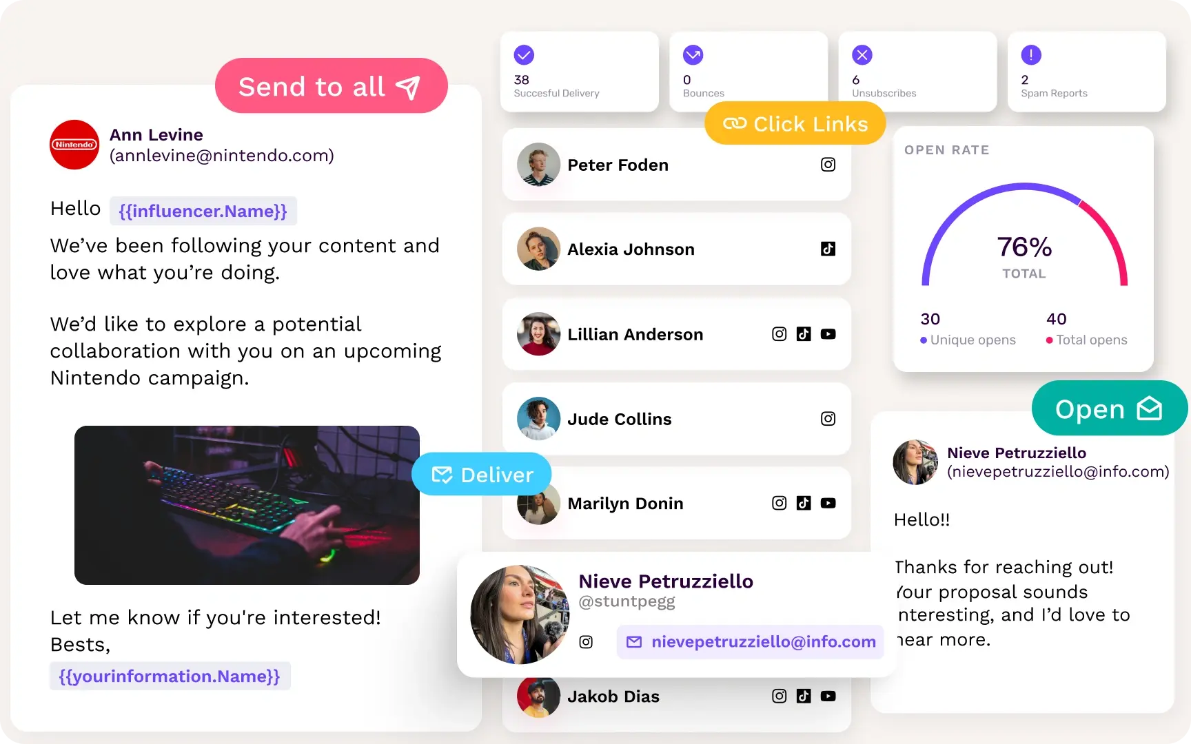 influencer-marketing-for-ecommerce-alternating-content-outreach-image-compositon