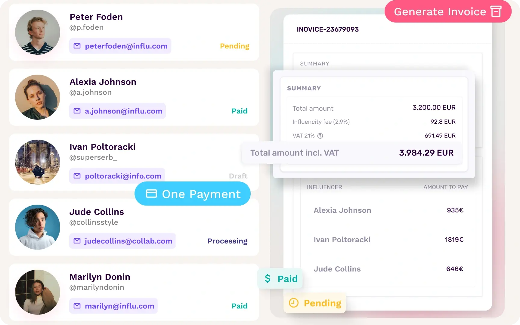 influencer-marketing-for-ecommerce-alternating-content-payment-image-composition
