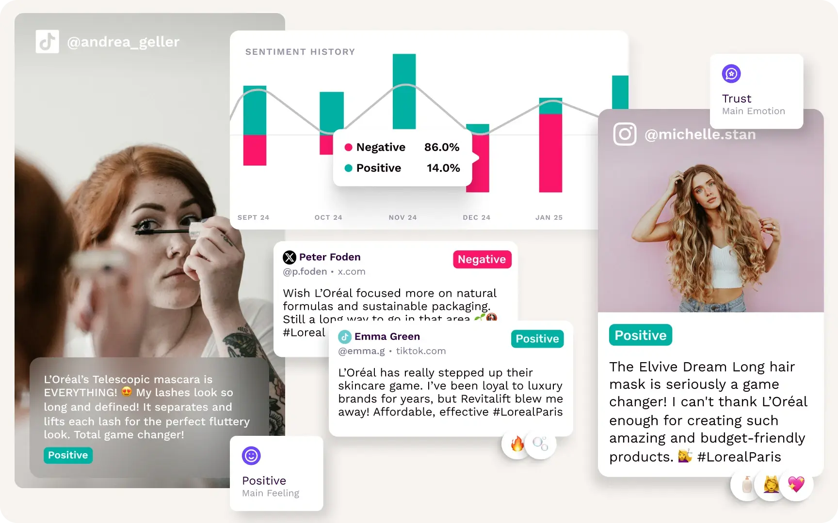 brand-management-alternating-content-monitoring-image-composition-optimize-your-brand-messaging