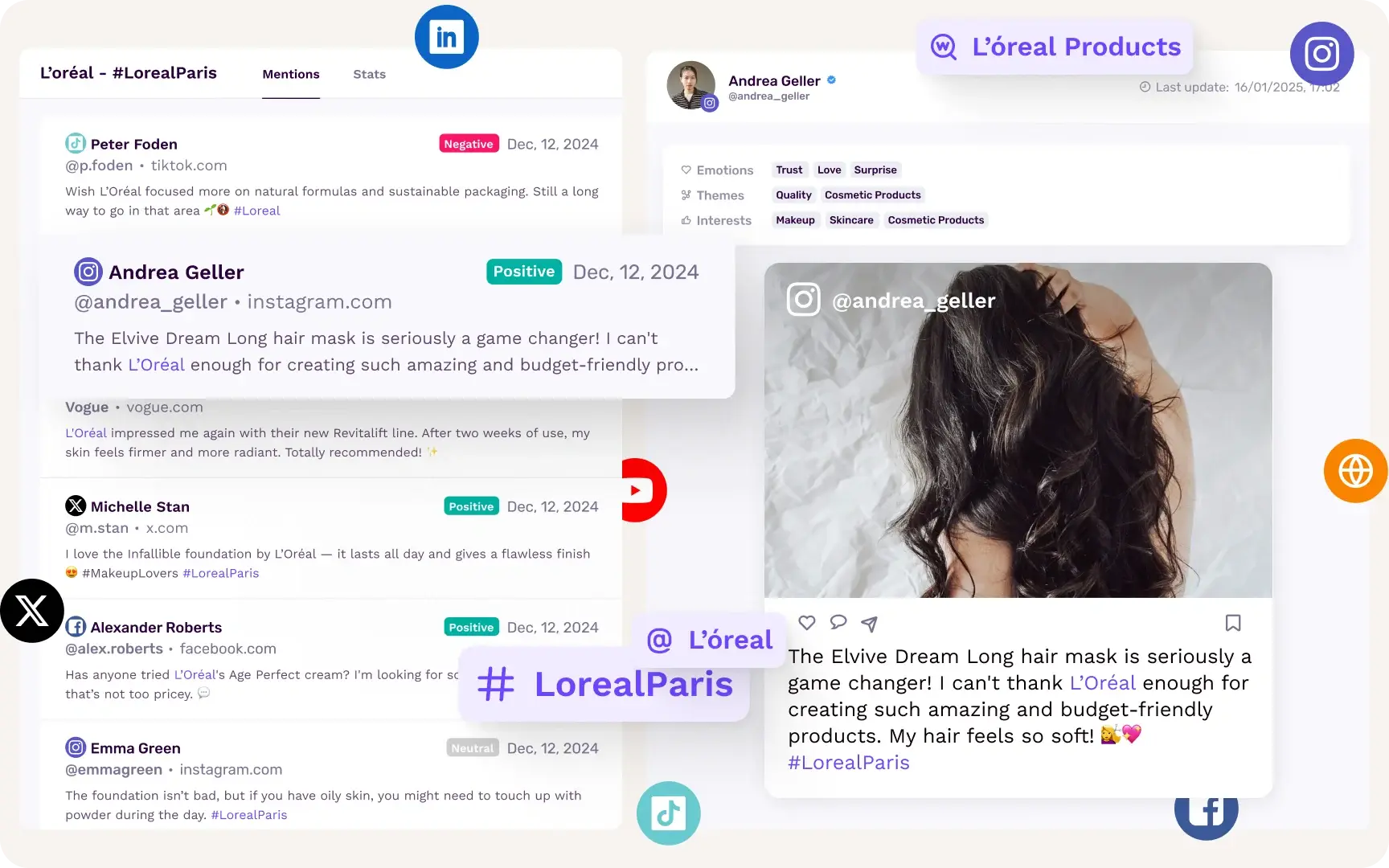 brand-management-alternating-content-monitoring-image-composition-track-brand-health