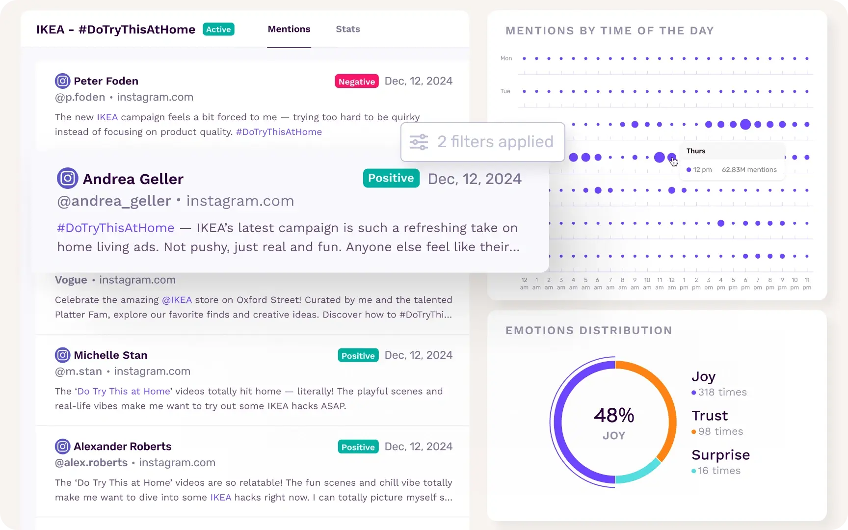 campaign-monitoring-alternating-content-image-composition-analyze-key-trends-around-your-business